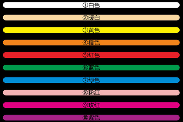 Neon flex